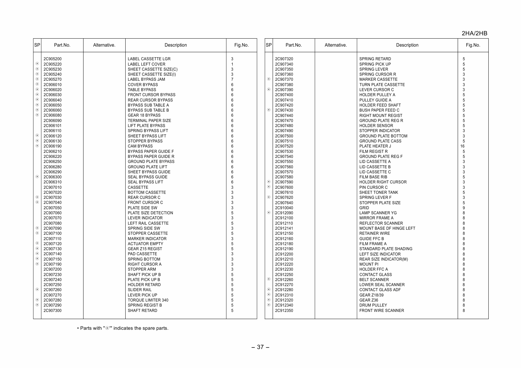 KYOCERA Copier KM-2035 1635 Parts Manual-6